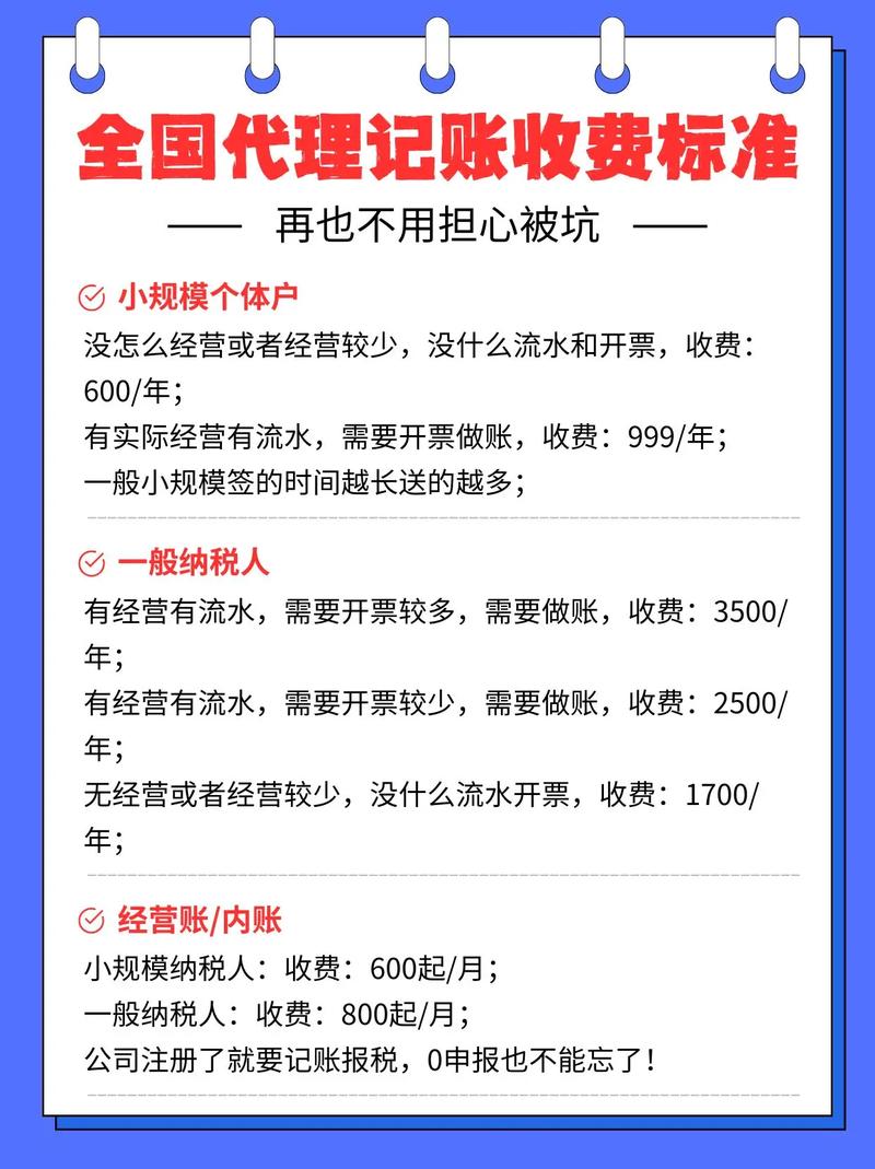 代理记账费用