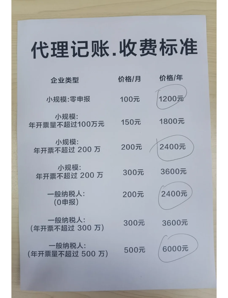 公司注册流程：从零开始的全面攻略